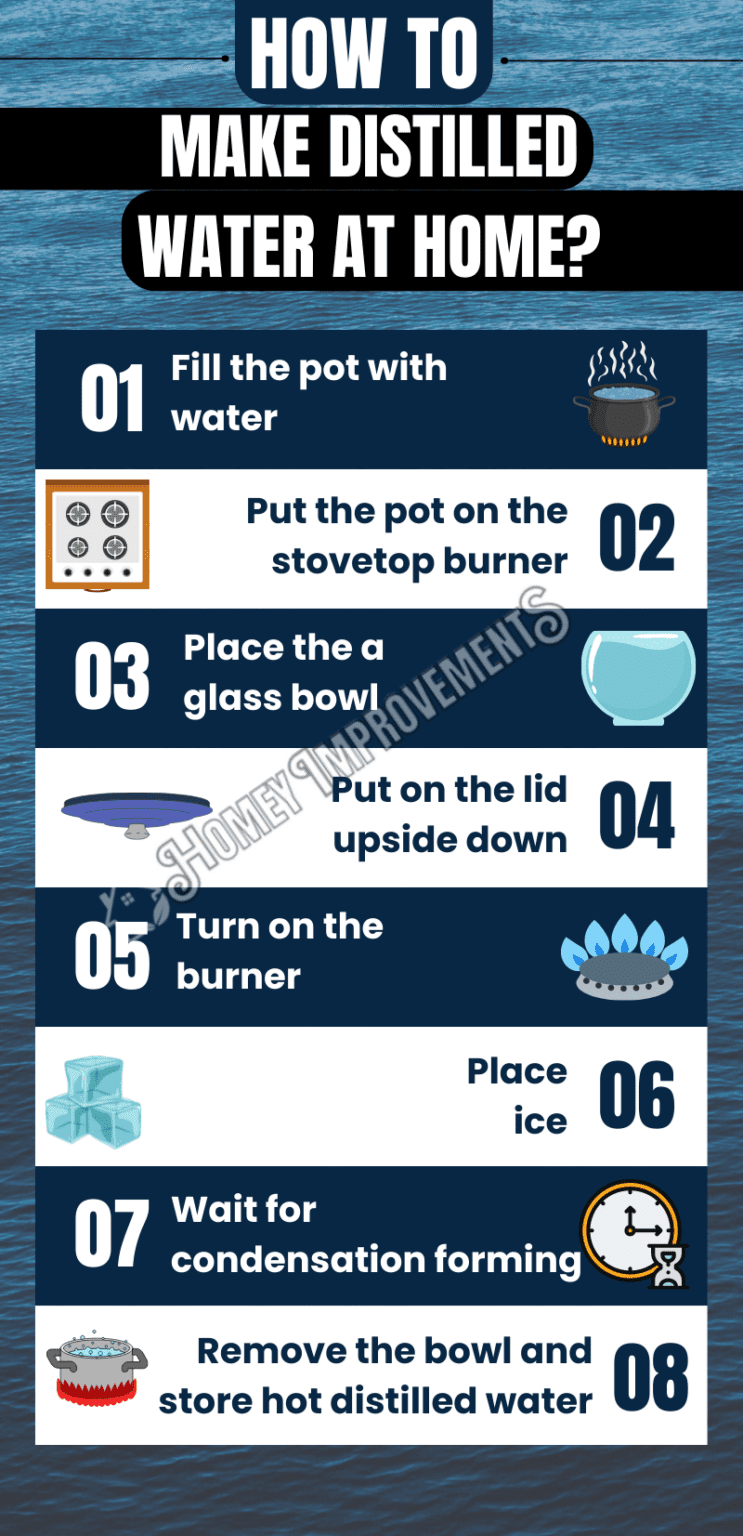 How to Make Distilled Water at Home 8 Simple Steps